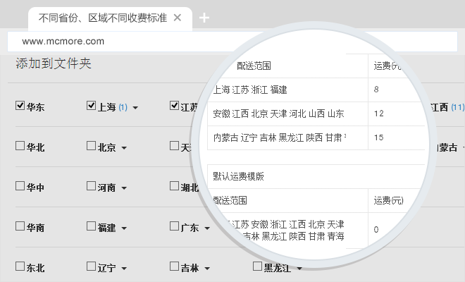 ��ͬʡ�����^(q��)��ͬ���M(f��i)��(bi��o)��(zh��n)