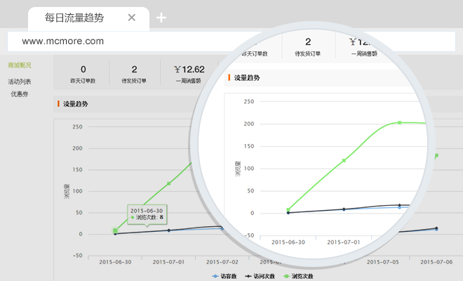 ÿ������څ��(sh��)