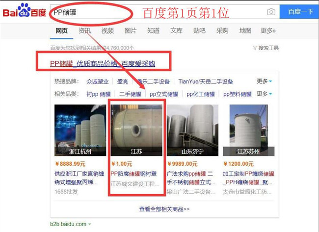 PP�L(f��ng)�C(j��)�ٶȐ�(��i)��ُ(g��u)����