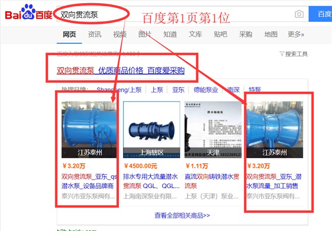 ��ˮ�ðٶȐ۲�ُչʾ